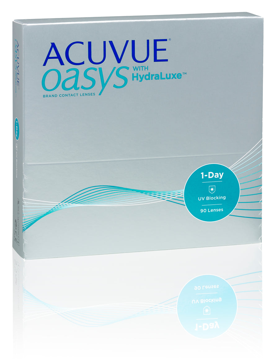 Acuvue Oasys - 1 Day contact lenses - alternative view