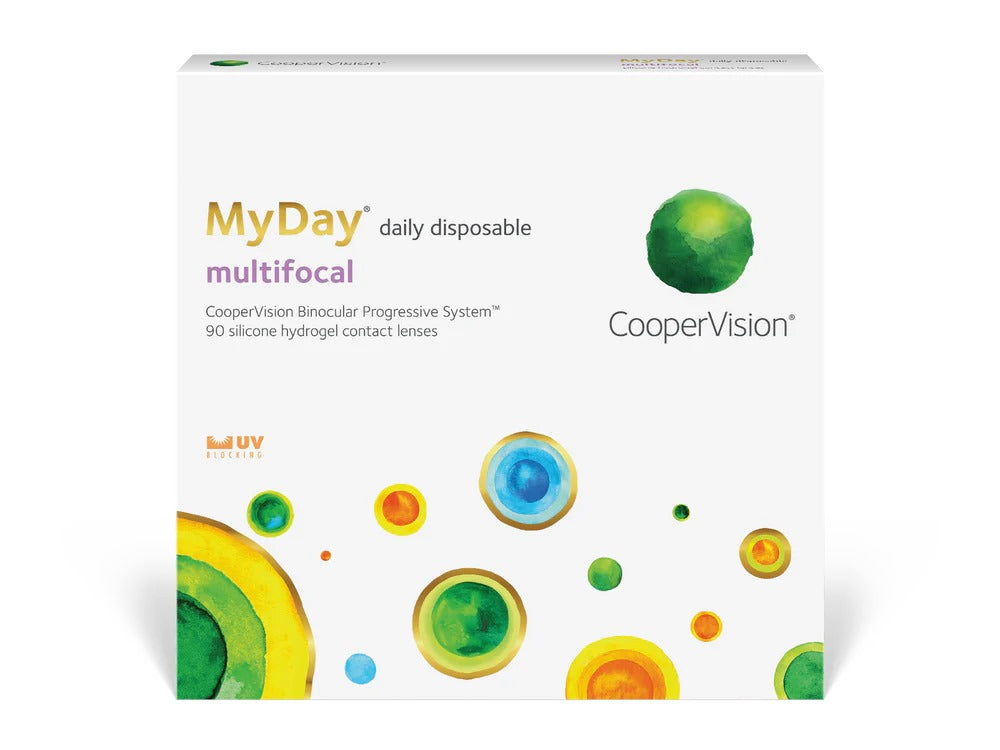 Multifocal contact lenses